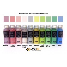 PIGMENTS METALLIQUES SAHARA POUR RESINE EPOXY ROSE