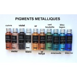 PIGMENTS METALLIQUES SAHARA POUR RESINE EPOXY CUIVRE